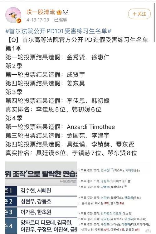 吃瓜合集截图,盘点娱乐圈那些令人捧腹的瞬间