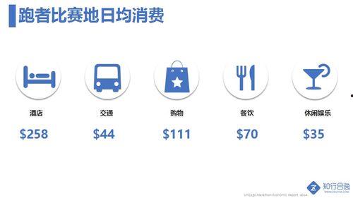 吃瓜赛道怎么变现,揭秘如何将热门话题变现的秘诀